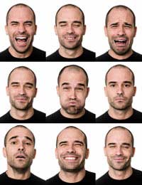 Understanding Behaviour Personality